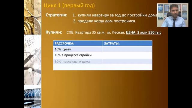 Как правильно купить квартиру в новостройке? Цикл новостроек.