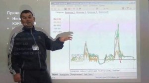 Андрей Шульгин 00195