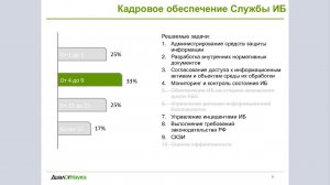 Вебинар: От Положения Банка России 382-П к ГОСТ Р 57580.