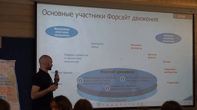 Этномаяк. Форсайт-сессия 1. Роман Боярков, Елена Черменина