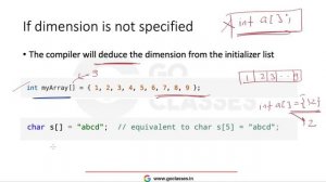 Pointer Summary 2: Array initialisation | Char Array vs Strings in C