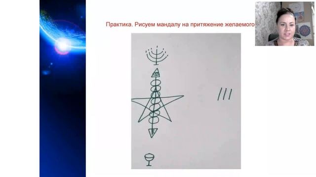 Татьяна Грицуненко. "Мандалы для изобилия и исполнения желаний" [2020-11-01]