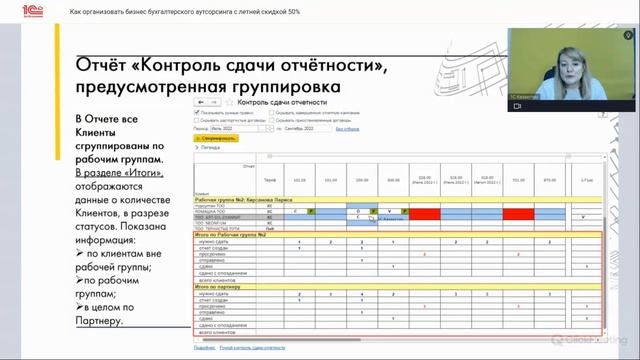 16 08 2023 Как организовать бизнес бухгалтерского аутсорсинга по франшизе 1С БО со скидкой 50%