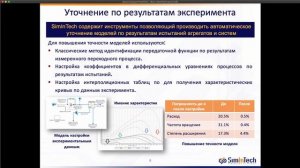 Презентация SimInTech 2020