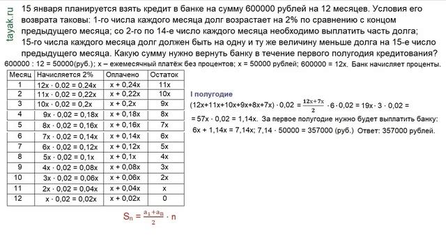 15 января планируется взять кредит смотреть онлайн