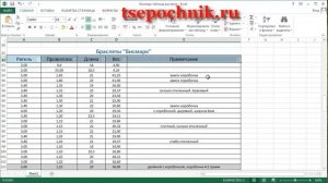 Как рассчитать вес и длину цепочкек и браслетов Бисмарк. Сортировка в таблицах Excel