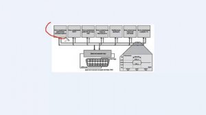 Компьютерная диагностика авто. K-линия и CAN шина