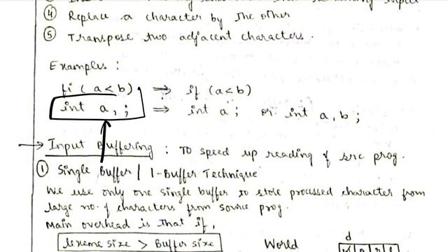 18CS61 - SS and CD - MODULE 2 - System Software and Compilers - VTU 6th SEM CSE/ISE смотреть онлайн
