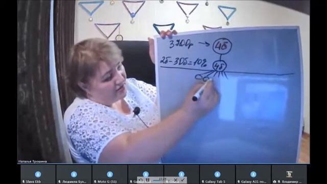 ПРЕЗЕНТАЦИЯ ЭРСАГ смотреть онлайн