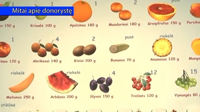 TV laida "Sveikatos Kodas" 2016.05.15 смотреть онлайн