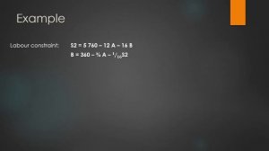 Linear programming 3: The simplex method