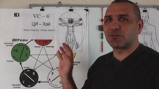 Центр человека смотреть онлайн