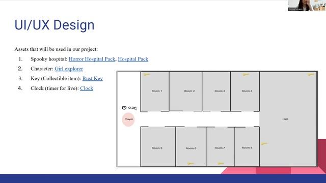 RTCG FINAL PRESENTATION GIT GROUP смотреть онлайн