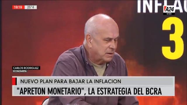 El nuevo plan económico para bajar la inflación смотреть онлайн