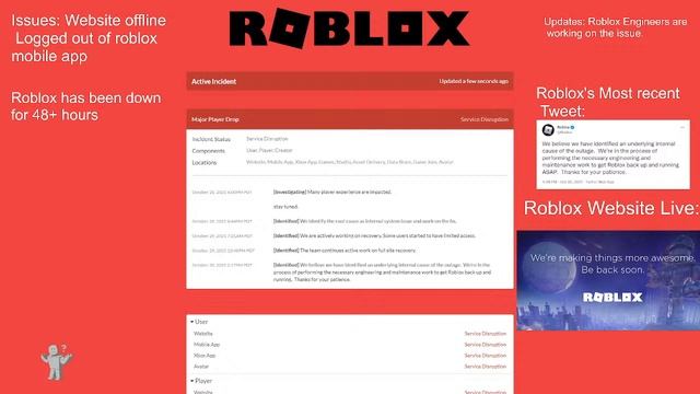 Roblox is down! Roblox Status Live ? смотреть онлайн