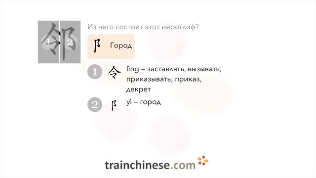 Как пишется 邻 (lín) – соседний — порядок черт, ключ, примеры и произношение