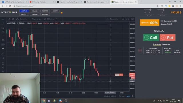 Только 3% Трейдеров понимают это смотреть онлайн