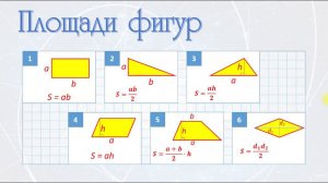 Площади фигур - треугольника, параллелограмма, трапеции, ромба. Формула Пика и ЕГЭ