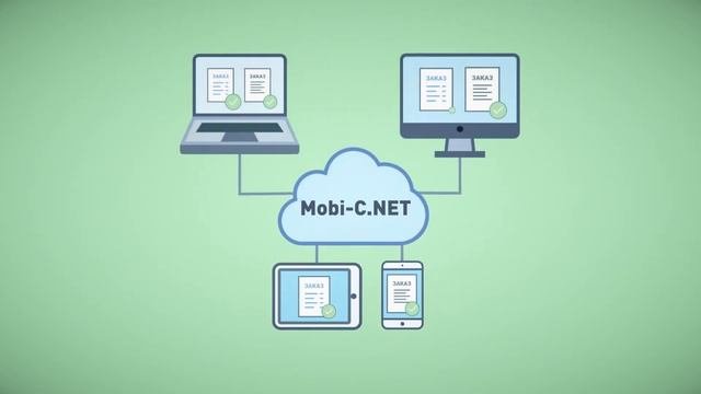 Программа автоматизации мобильной торговли Моби-С - промо ролик