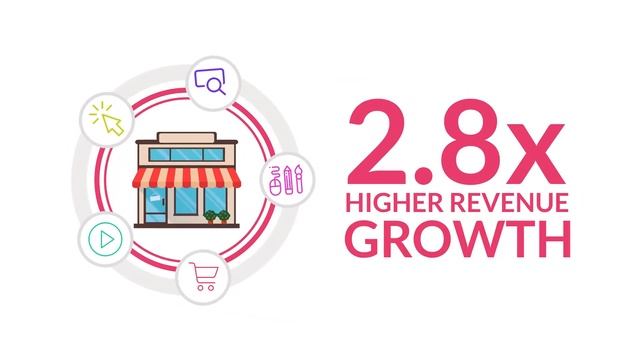 myMarketing - Your Digital Marketing Partner | An Agency for Startups and SMEs смотреть онлайн