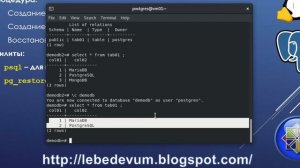 Резервное копирование PostgreSQL при помощи дампа SQL в CentOS 8