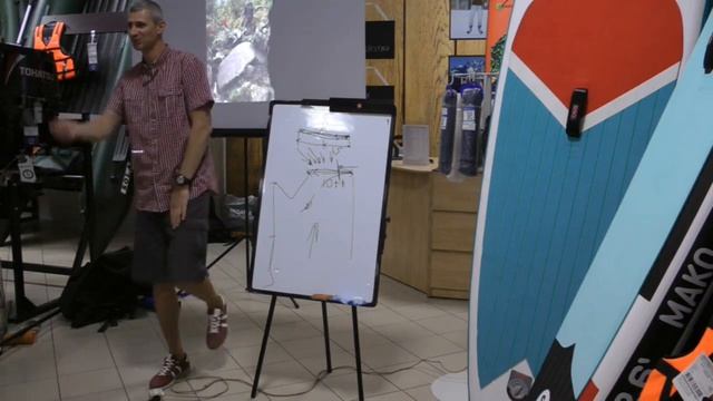 Лекция: заплыв через Амурский залив на сапе Hipster смотреть онлайн