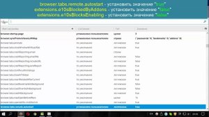 Как ускорить работу браузера Firefox в несколько раз