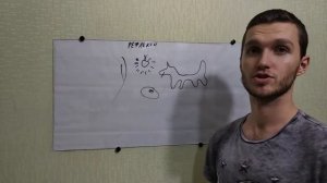 Условные и Безусловные рефлексы