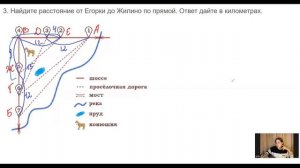 Вебинар по заданиям 1-5 из ОГЭ по математике. План местности