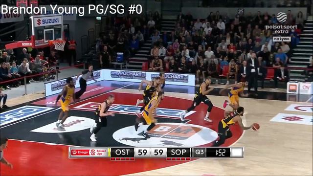 TREFL SOPOT - PLAYERS 2021/2022 смотреть онлайн