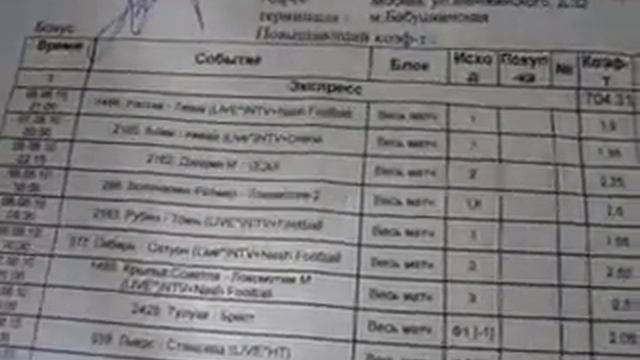 Спорт   Мужик выиграл 211 ТЫСЯЧ на ставках с 300 руб 240p
