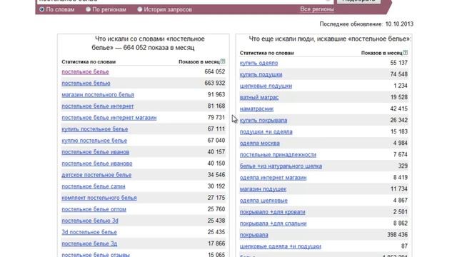 Яндекс статистика смотреть онлайн