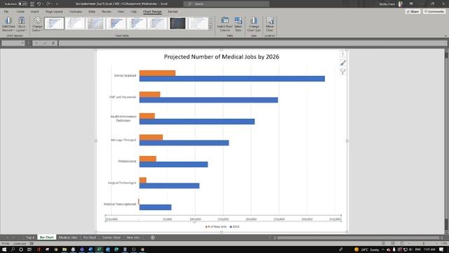 Final Exam Part 1: Excel Chapter 3 Grader Project смотреть онлайн