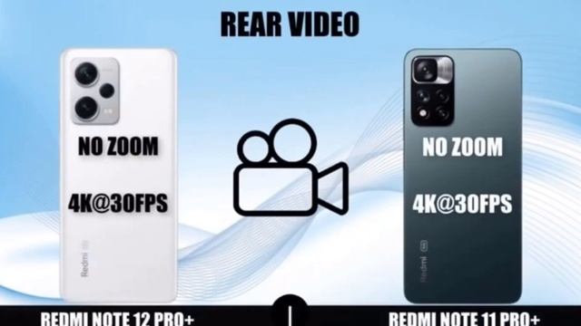 Redmi note 12 pro plus Vs Redmi note 11 pro plus смотреть онлайн