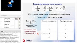 Вебинар ZANDZ.ru 'Молниезащита эксплуатируемой кровли' Э.М. Базелян