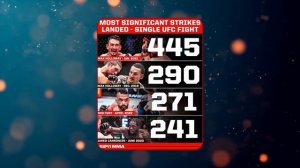 Jared Cannonier SET New Record!!,Francis Ngannou & Jon Jones *FACE TO FACE* IN PFL Event & Many Mor