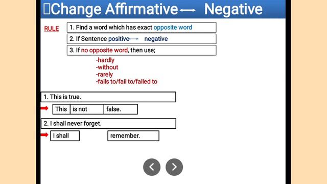 Affirmative to Negative to Affirmative | Transformation of Sentences | English Grammar смотреть онлайн