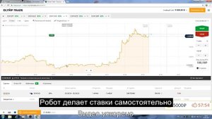 Торговля роботом на демо счёте