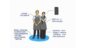 Внешний вид