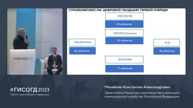 Михайлик Константин Александрович - Цифровая экосистема Минстроя России смотреть онлайн
