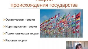 Политическая система СПО.ОБЩЕСТВОЗНАНИЕ