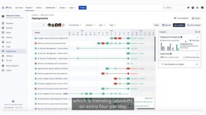 Deployment Frequency Insight - Demo Den July 2021