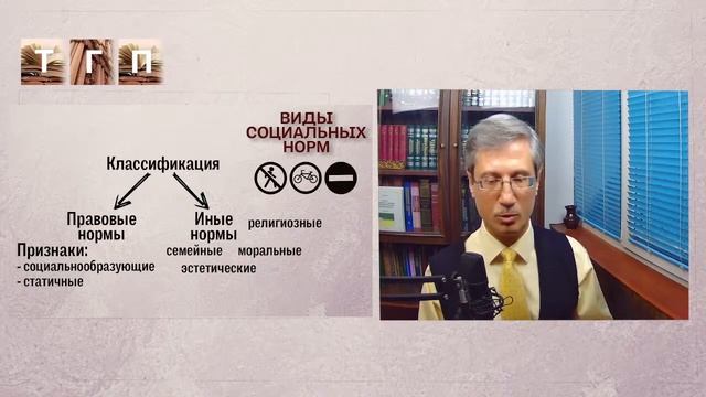 Виды социальных норм
