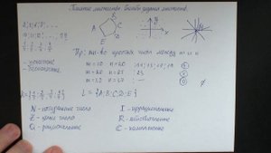 Понятие множества. Способы задания множеств