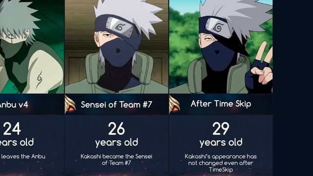 Evolution of Kakashi Hatake in Naruto and Boruto