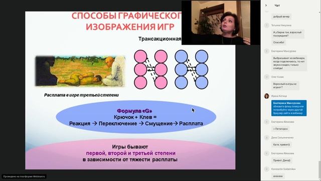 Алла Далит. Игры, в которые играют люди