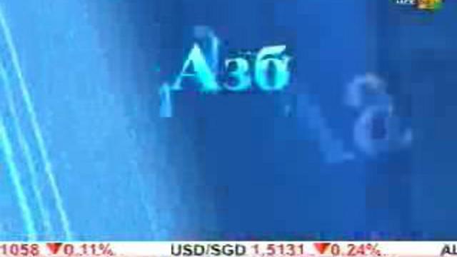 Азбука Инвестора. Веер Фибоначчи