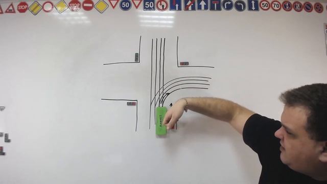 Тема 12: проезд перекрестков