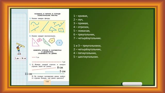 Видеоурок. Математика. Закрепление знаний. Чему научились в 1 классе?1 класс. "Школа России".