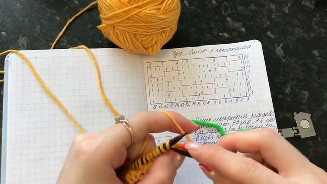 Узор спицами СОТЫ с косами